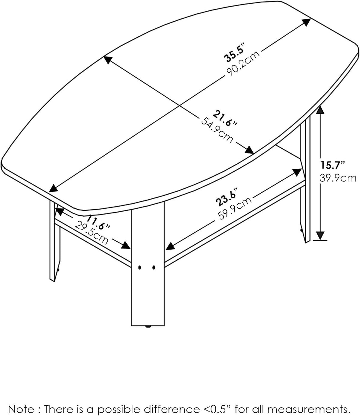 FormaHaven Modern 2-Tier Coffee Table with Open Storage Shelf